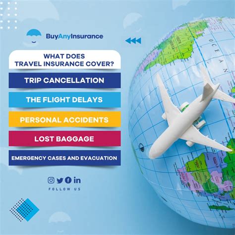 1 cover direct travel insurance.